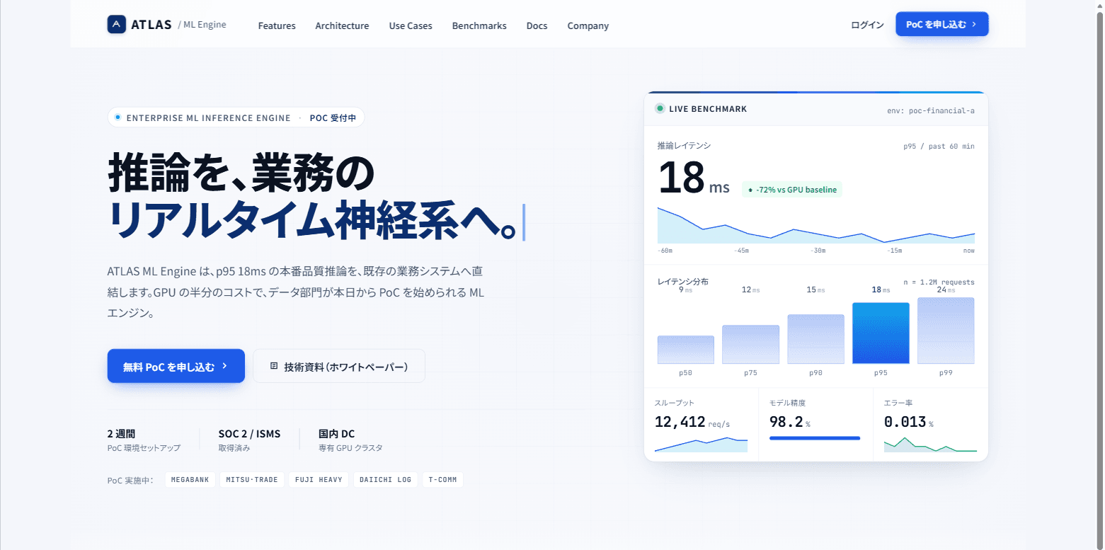 シードラウンド時の Tech 企業 LPの制作実績