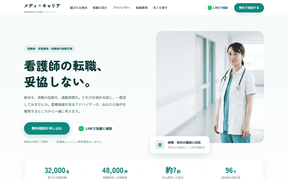 業界特化型エージェント刷新 (メディキャリア)の制作実績