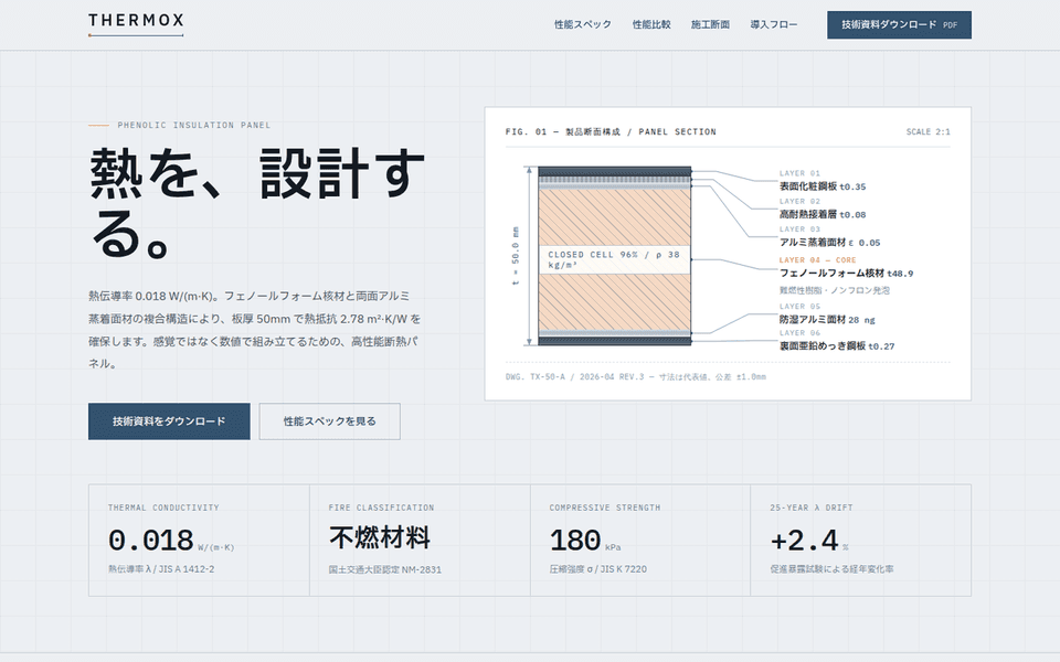建材メーカーの製品LP (THERMOX)の制作実績